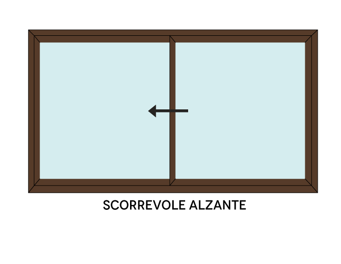 Scorrevole alzante